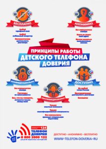 Подробнее о статье Детский телефон доверия – 124